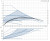 Насос 32/60-180 циркуляционный ALPHA 2 Grundfos 99420018 Насос 32/60-180 циркуляционный ALPHA 2 Grundfos 99420018