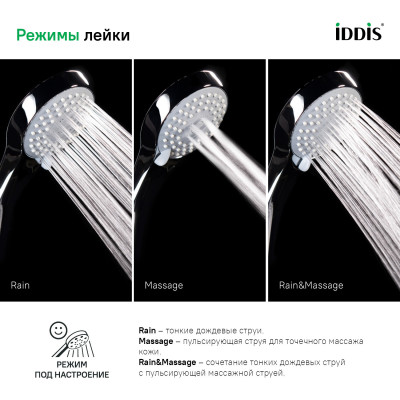 Лейка для душа 3F, Oрtima Homе, IDDIS, A11631