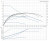 Насос 25/60-180 циркуляционный ALPHA1L Grundfos 99199612 Насос 25/60-180 циркуляционный ALPHA1L Grundfos 99199612