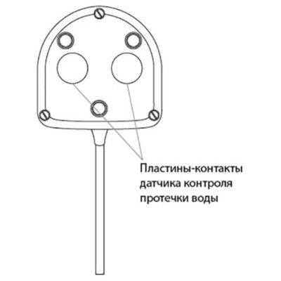 Датчик контроля протечки воды SW005-5,0 (5 м)  (уп.15шт)