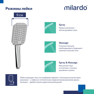 Лейка для душа, 3F, Ideal Spa, Milardo, ILS3FCSM18