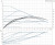 Насос 32-120 F 220 циркуляционный MAGNA1 Grundfos 99221285 Насос 32-120 F 220 циркуляционный MAGNA1 Grundfos 99221285