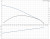 Дренажный насос UNILIFT CC 9 A1 Grundfos 96280970 Дренажный насос UNILIFT CC 9 A1 Grundfos 96280970